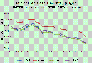 2011.6.1日-2012.6.15日鑄造生鐵價(jià)格走勢(shì)圖