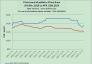 Price trend of pellet in China from JAN.6th, 2013 to APR. 18th,2014