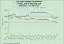 Price trend of pellet in China from JAN.6th, 2013 to MAY 16th,2014