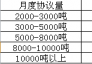 沙鋼2016年度棒線經銷商用戶訂貨會議近日召開