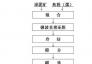 微波加熱煤基還原鐵礦球團(tuán)鐵晶粒形成與長(zhǎng)大機(jī)理研究