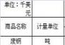 2018年10月全國出口廢鋼統(tǒng)計