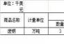 2019年1月全國進(jìn)口廢鋼量統(tǒng)計