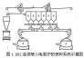 海綿鐵在電弧爐、感應(yīng)爐和化鐵爐中的應(yīng)用