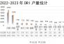 直接還原鐵技術(shù)在伊朗鋼鐵行業(yè)的發(fā)展情況