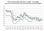 Price trend of metal coke from 1.1,2023 - 11.15.2024